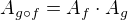 $A_{g\circ f}=A_f\cdot A_g$