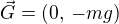 $\vec{G} =(0, \,-mg)$