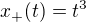 $x_{+}(t) = t^3$