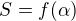 $S=f(\alpha)$