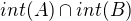 $int(A)\cap int(B)$