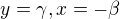 $y=\gamma, x=-\beta$