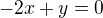 kopírovat do textarea $-2x + y = 0$