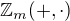 $\mathbb{Z}_m(+,\cdot)$