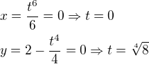 $x=\frac{t^6}{6}=0\Rightarrow t=0\nly=2-\frac{t^4}{4}=0\Rightarrow t=\sqrt[4]{8}$
