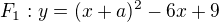 $F_{1}:y=(x+a)^2-6x+9$