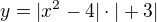$y = |x^2-4|\cdot |+3|$