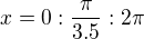 $x = 0 : \frac{\pi}{3.5} : 2\pi$
