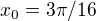 $x_{0}=3\pi /16$