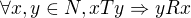 $\forall x,y\in N, xTy \Rightarrow yRx$