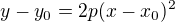 $y-y_0=2p(x-x_0)^2$