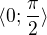 $\langle0;\frac{\pi }{2}\rangle$