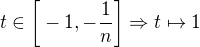 $t \in \bigg[ -1,-\frac{1}{n} \bigg] \Rightarrow t \mapsto 1$
