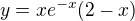 $y = xe^{-x}(2-x)$