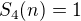 $S_4(n)=1$