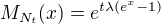 $M_{N_t}(x) = e^{t\lambda(e^x-1)}$