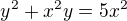 $y^2+x^2y=5x^2$