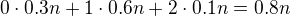 $0\cdot 0.3n+1\cdot 0.6n+2\cdot 0.1n=0.8n$