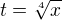 $t= \sqrt[4]{x}$