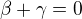 kopírovat do textarea $\beta+\gamma=0$