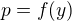 $p=f(y)$