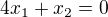 $4x_1+x_2=0$