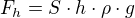 $F_h=S\cdot h\cdot \rho \cdot g$