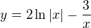 $y=2\ln |x|-\frac{3}{x}$