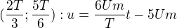 kopírovat do textarea $(\frac{2T}{3};\frac{5T}{6}):u=\frac{6Um}{T}t-5Um$