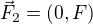$\vec{F}_2=(0,F)$