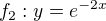 $f_{2}: y=e^{-2x}$