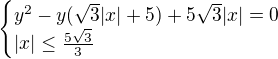 $\begin{cases}y^2-y(\sqrt3|x|+5)+5\sqrt3|x|=0\\ |x|\le\frac{5\sqrt3}3\end{cases}$