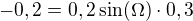 $-0,2=0,2\sin(\Omega)\cdot0,3$