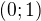 ${(0; 1)}$