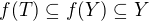 $f(T) \subseteq f(Y) \subseteq Y$