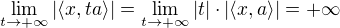 $\lim_{t \to +\infty} |\langle x, ta \rangle| = \lim_{t \to +\infty} |t|\cdot |\langle x, a \rangle| = +\infty$