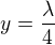$y = \frac{\lambda }{4}$