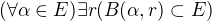 $(\forall \alpha \in E )\exists r(B(\alpha ,r)\subset E)$
