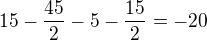 $15-\frac{45}{2}-5-\frac{15}{2}=-20$