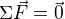 $\Sigma \vec F=\vec 0$