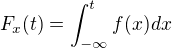 $F_{x}(t)=\int_{-\infty }^{t}f(x)dx$