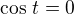 kopírovat do textarea $\cos\,t=0$