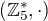 $(\mathbb{Z}_5^{*},\cdot)$