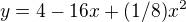 $y=4-16x+(1/8)x^2$