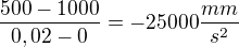 $\frac{500-1000}{0,02-0}=-25000\frac{mm}{s^{2}}$