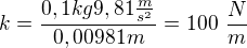 $k=\frac{0,1kg 9,81\frac{m}{s^2}}{0,00981m}=100 \ \frac{N}{m}$
