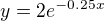 $y= 2e^{-0.25x}$