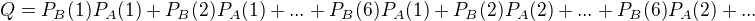 $Q = P_B(1)P_A(1)+P_B(2)P_A(1) + ... + P_B(6)P_A(1) + P_B(2)P_A(2)+ ... + P_B(6)P_A(2)+...$