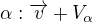 $\alpha: \overrightarrow{v} + V_\alpha$