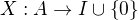 $X:A\rightarrow I\cup\{0\}$